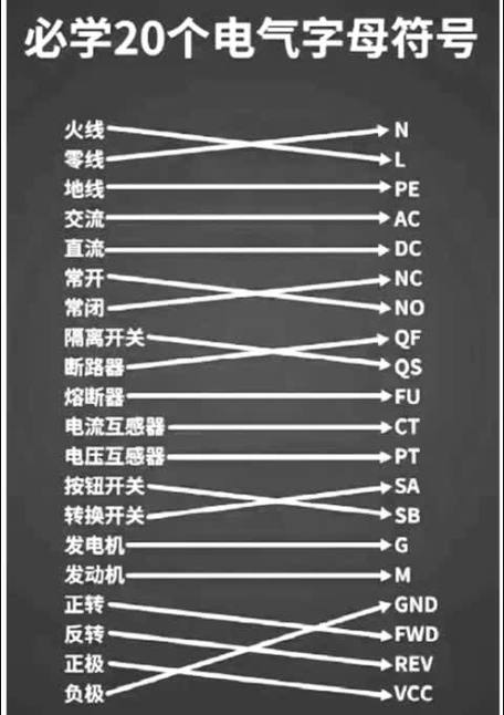 線路板接線端子符號(hào)，線路板接線端子大全